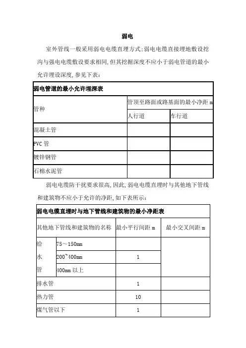 弱电系统埋深