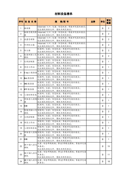 计算机网络招标技术要求