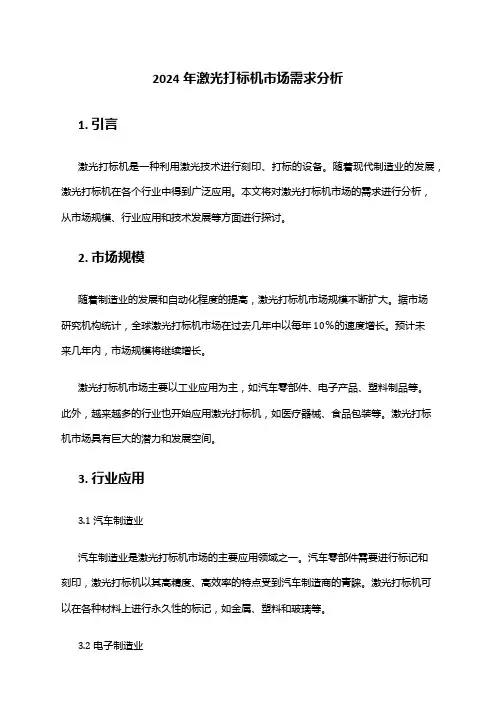 2024年激光打标机市场需求分析