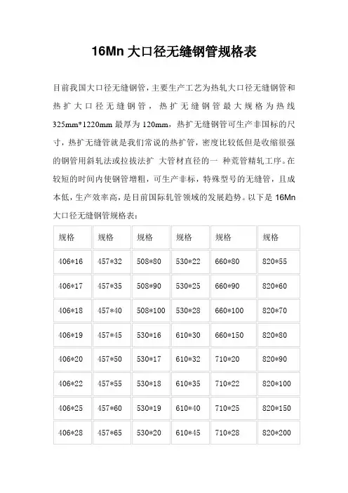 16Mn大口径无缝钢管规格表