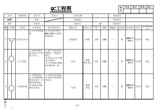 头戴耳机 QC工程图