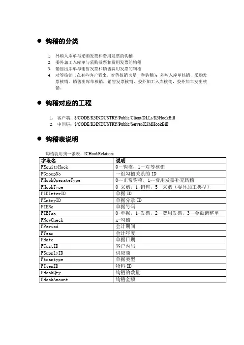 金蝶WISE单据钩稽开发手册