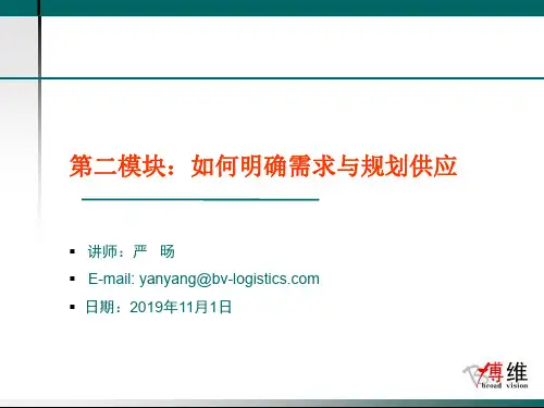 采购供应链管理专业课程