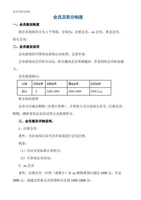 会员及积分制度