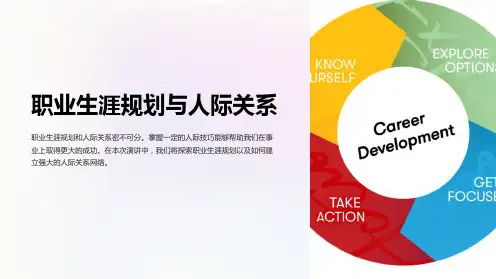 职业生涯规划与人际关系