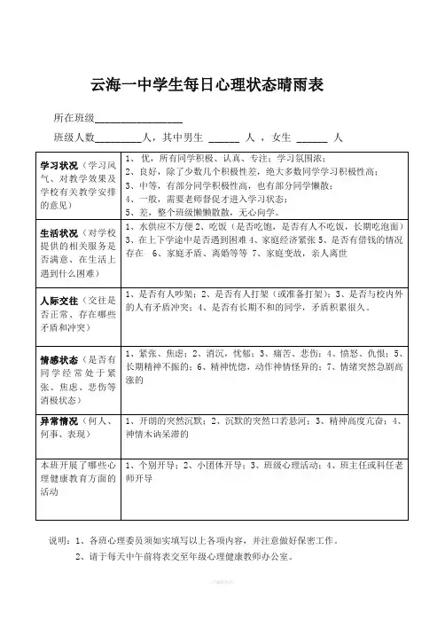 每日班级学生心理状态晴雨表(B5格式)