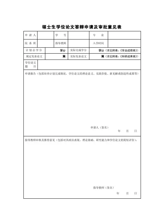 硕士学位论文答辩资格审核意见