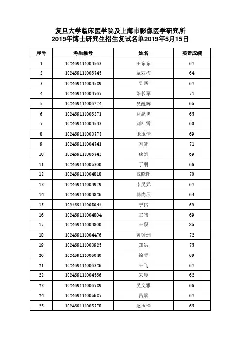 复旦大学临床医学院及上海市影像医学研究所