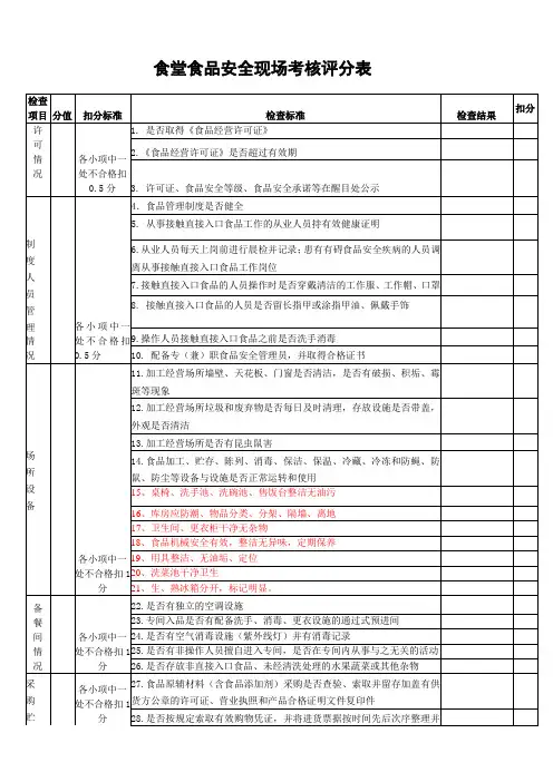 食堂现场考核评分表
