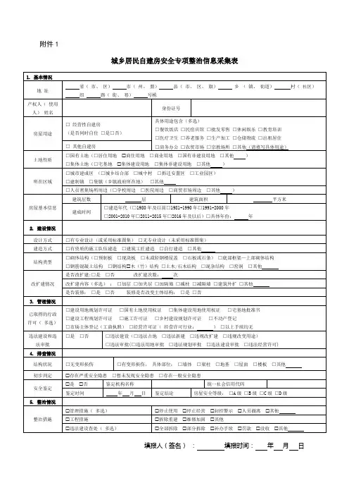 城乡居民自建房安全专项整治信息采集表