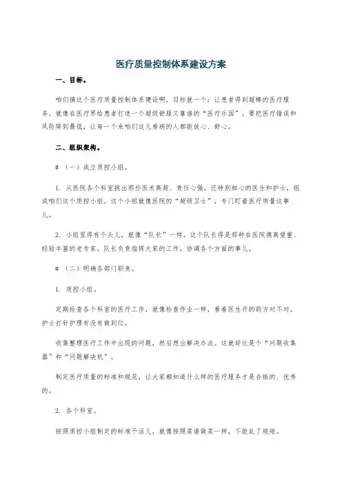 医疗质量控制体系建设方案