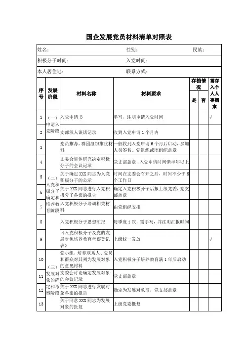 国企发展党员材料清单对照表(附25步工作说明)