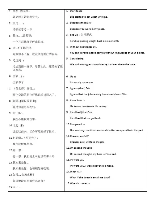 托业口语基本句型