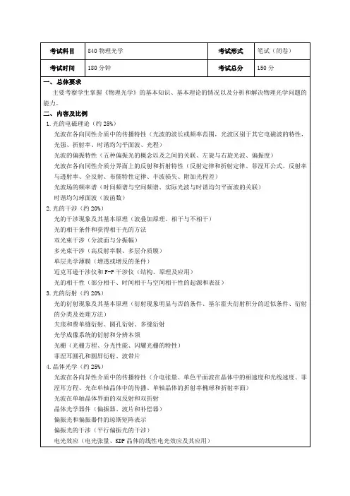 物理光学大纲