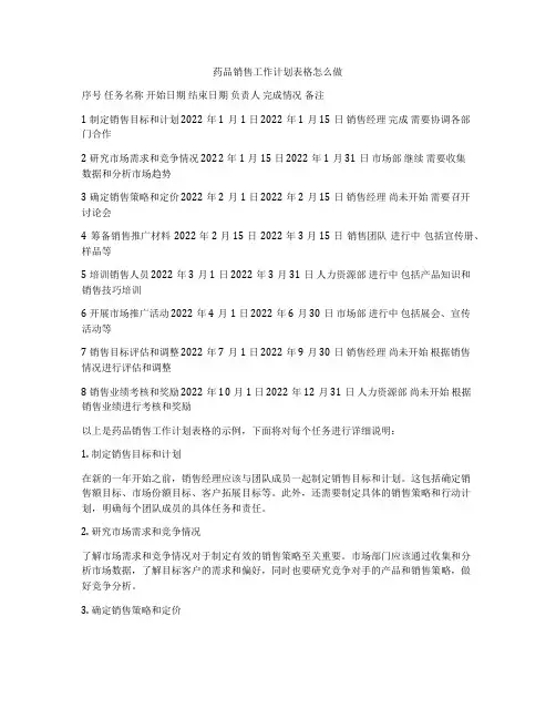 药品销售工作计划表格怎么做