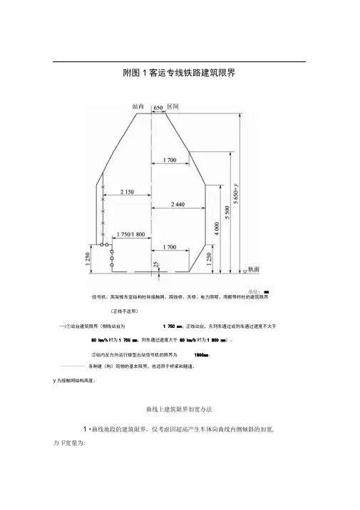 客运专线铁路建筑限界