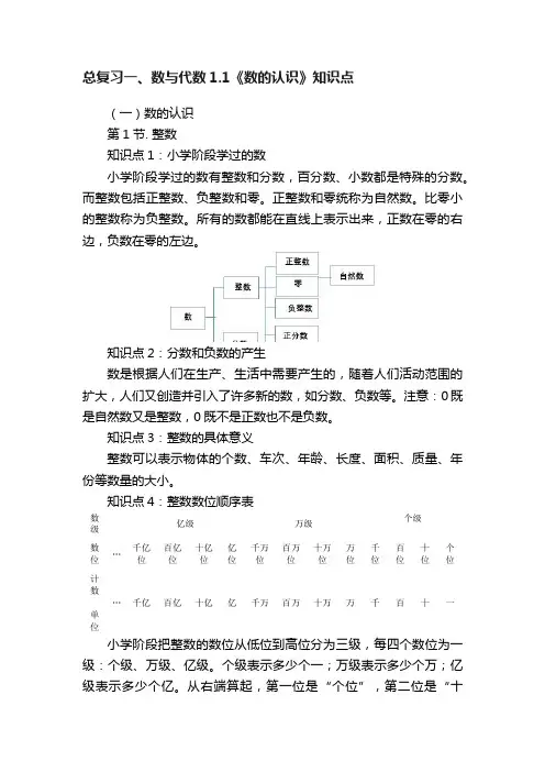 总复习一、数与代数1.1《数的认识》知识点