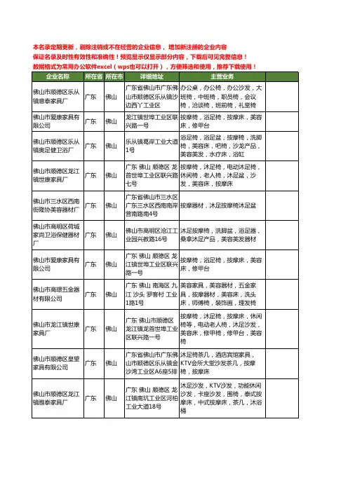 新版广东省佛山按摩椅工商企业公司商家名录名单联系方式大全115家