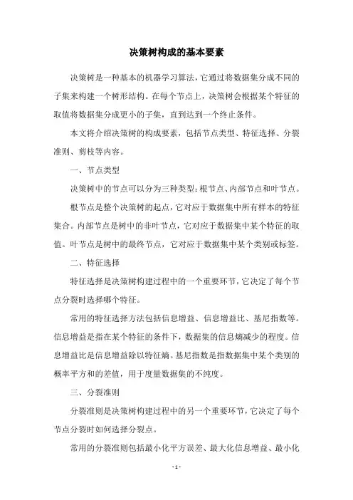 决策树构成的基本要素