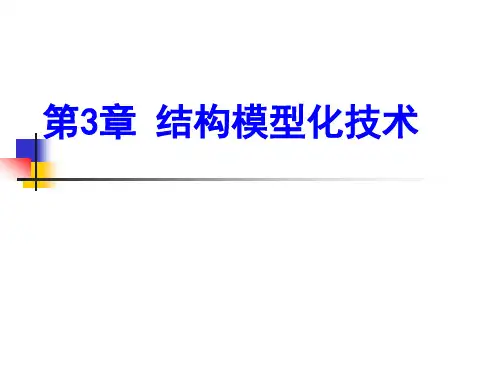 解释结构模型