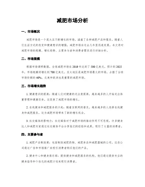 减肥市场分析