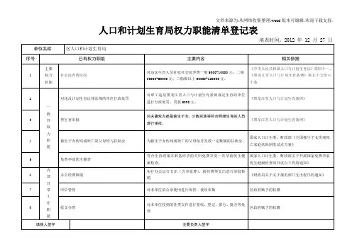 人口和计划生育局权力职能清单登记表
