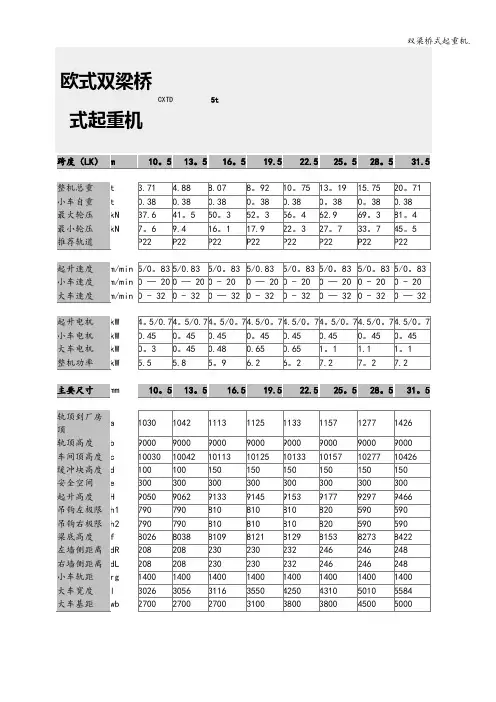 双梁桥式起重机