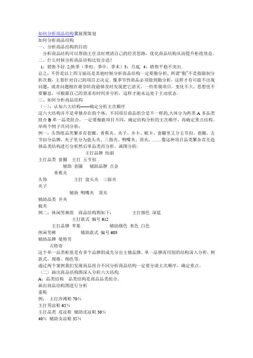 如何分析商品结构