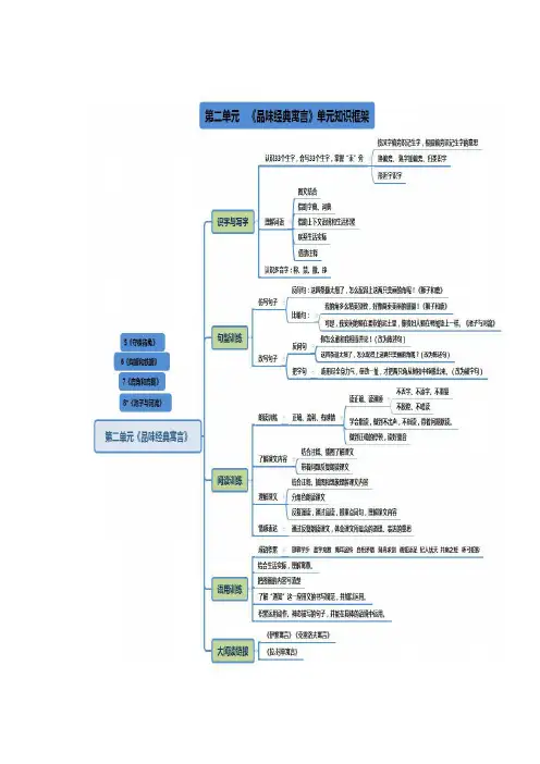 部编版语文三年级下册5守株待兔知识点解读能力提升拓展训练(含答案)