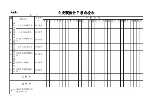 布氏硬度计的点检