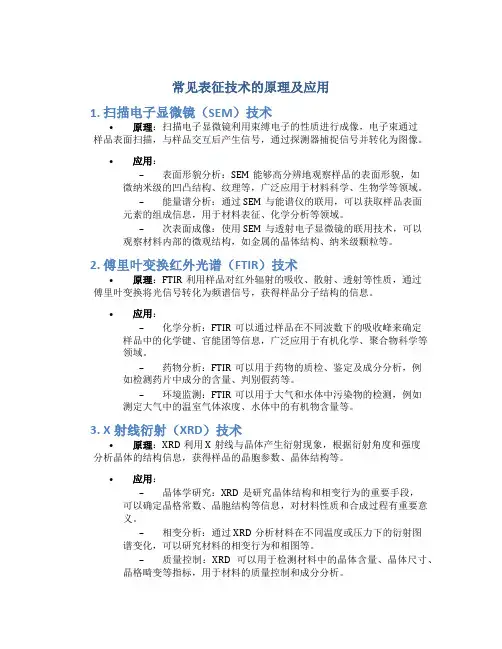 常见表征技术的原理及应用