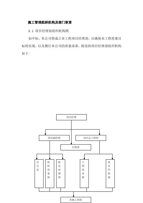 施工管理组织机构及部门职责