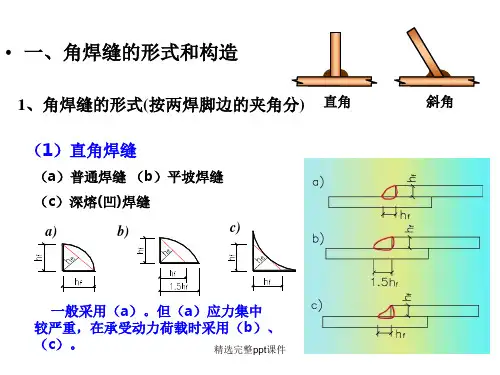 焊接(角焊缝)