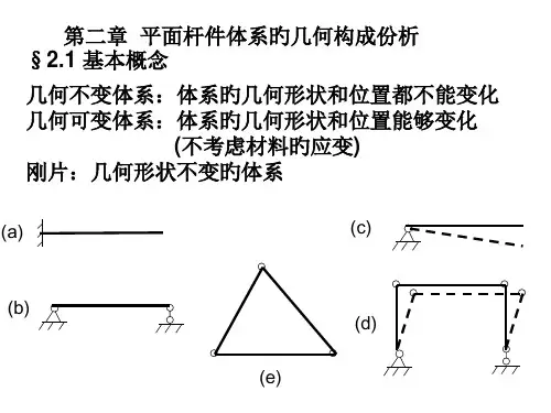 结构力学电子版很直观