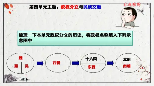 人教部编版七上历史第19课北魏政治和北方民族大交融 课件共20张PPT)