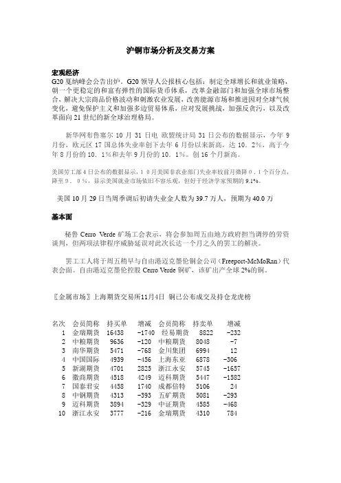 沪铜市场分析及交易方案(11月)