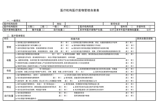 医疗机构医疗废物管理自查表1