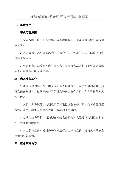 涂装车间油漆仓库事故专项应急预案
