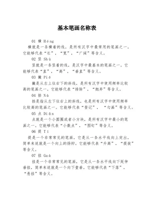 基本笔画名称表