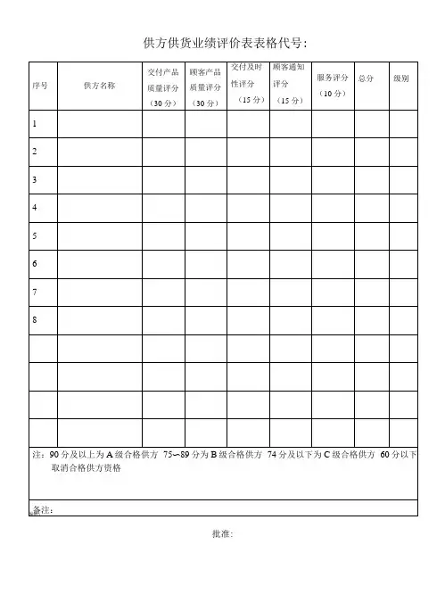 供方供货业绩评价表文档