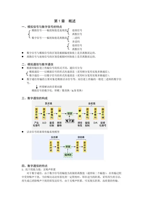 模拟信号与数字信号的特点
