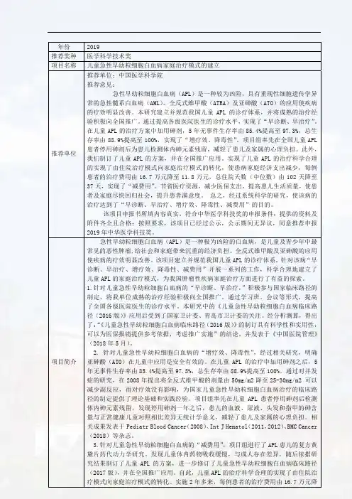 至11.8万元,总住院天数(中位数)由102天降至37天,节省