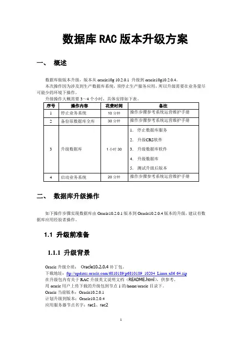 Oracle RAC 10.2.0.1升级到10.2.0.4-安装配置参考手册