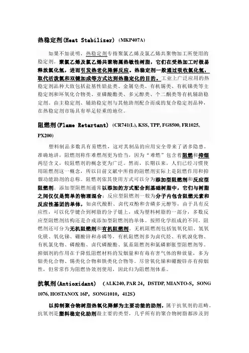 常用助剂