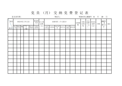 党 员(月)交 纳 党 费 登 记 表