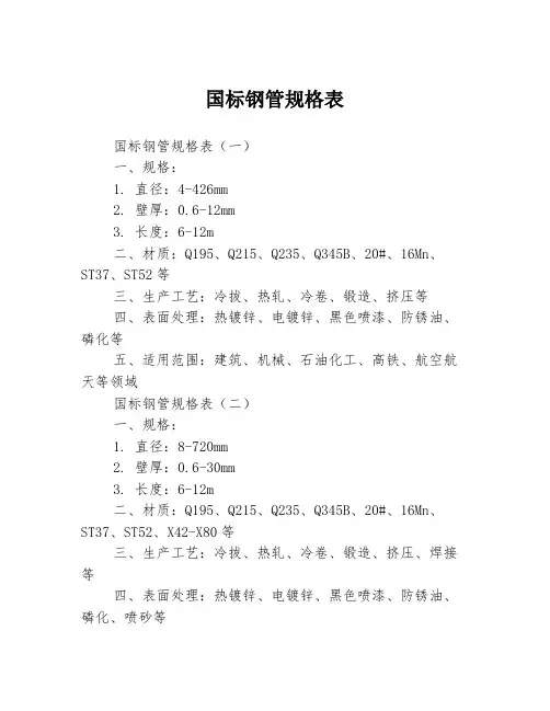 国标钢管规格表