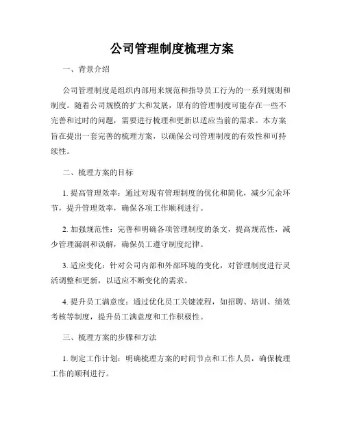 公司管理制度梳理方案