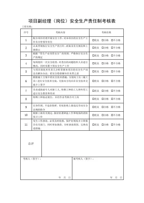 项目副经理(岗位)安全生产责任制考核表