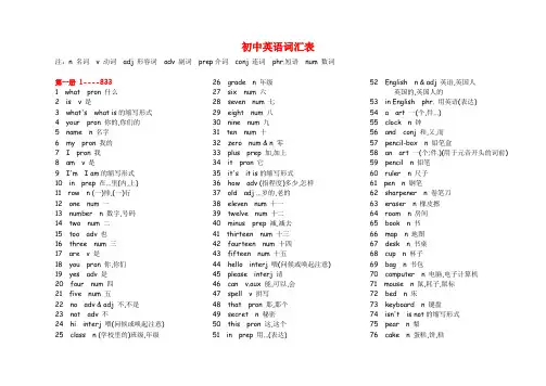 初中英语单词表 2000