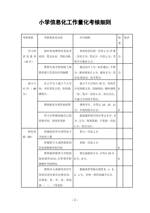 小学信息化工作量化考核细则
